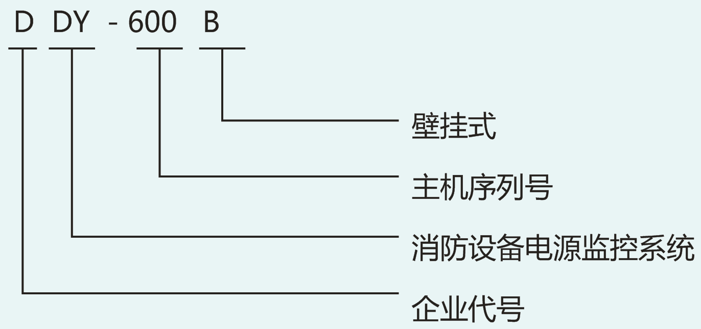 DDY-600消防設(shè)備電源監(jiān)控系統(tǒng)主機