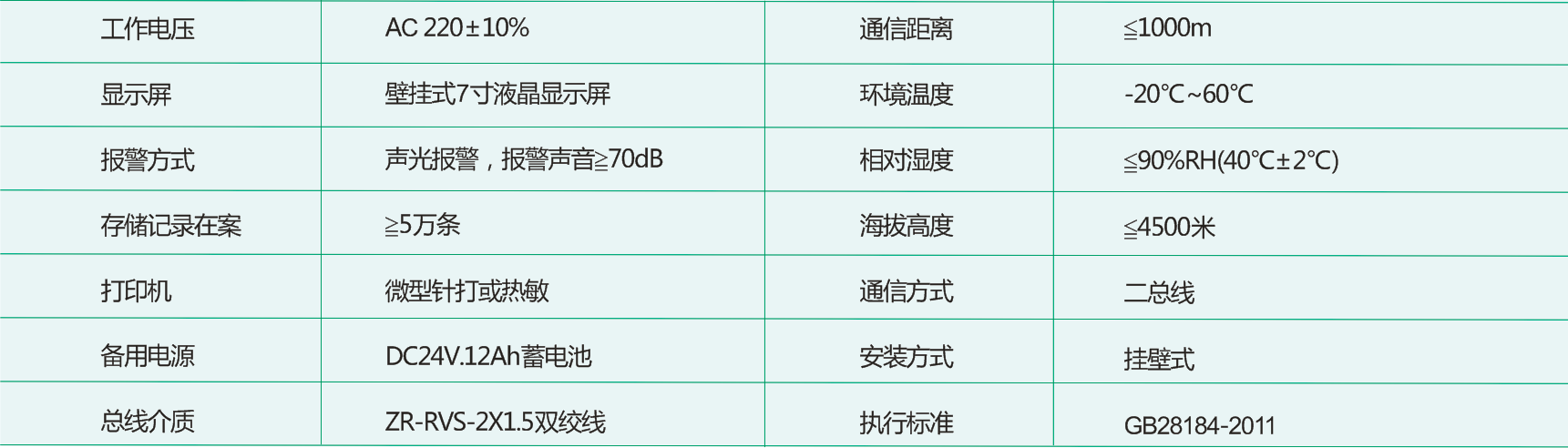 DDY-600消防設(shè)備電源監(jiān)控系統(tǒng)主機