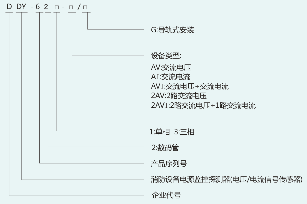 DDY-620G系列消防設(shè)備電源監(jiān)控探測(cè)器
